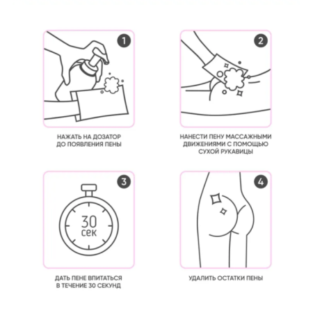 Пена для мытья тела Beside (без воды) 500 мл