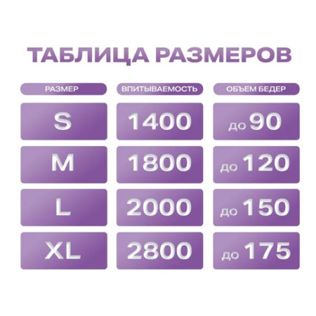 Подгузники SOLOMED Premium, размер M, 30 шт ЧЗ