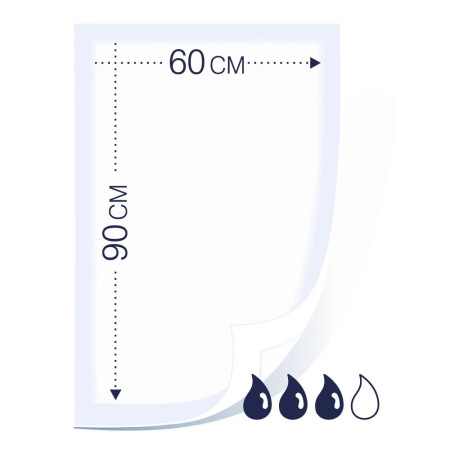 Пеленки Seni Soft Normal 90 x 60 см, 30 шт ЧЗ