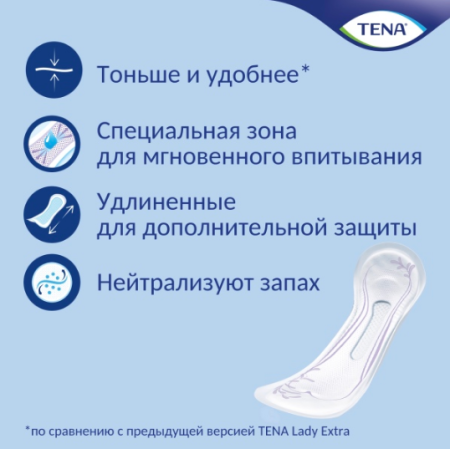 Прокладки урологические TENA Lady Slim Extra, 20 шт