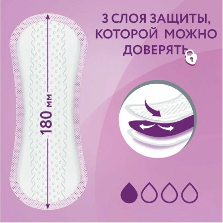 Прокладки урологические TerezaLady Micro, 24 шт