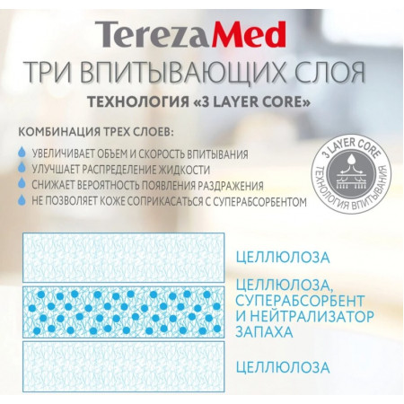 Подгузники TerezaMed Extra, размер M, 28 шт