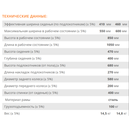 Кресло-коляска механическая FS868, ширина сидения 46 см