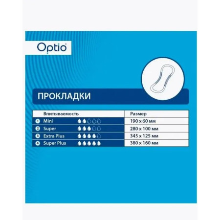 Прокладки урологические Optio Extra Plus / Оптио  Экстра Плюс, 36 шт